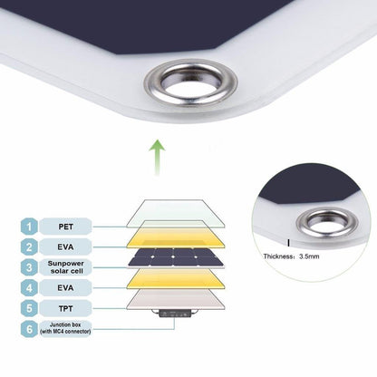 SOLAR POWER PAD Suction Cups SOLAR POWER Panel SOLAR Panel