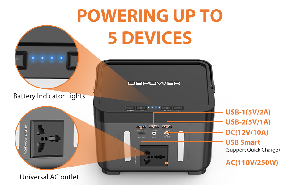 Backup Lithium Battery Portable Emergency Power Station